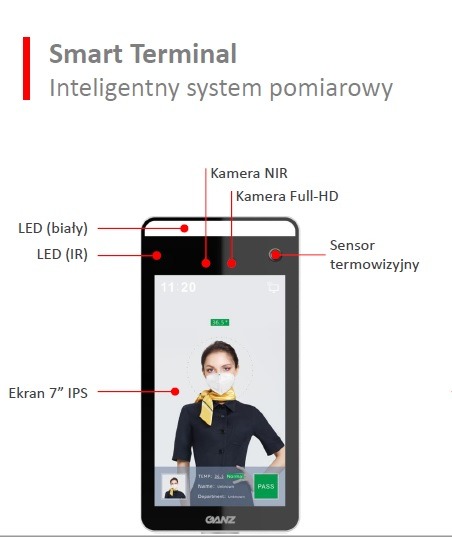 Smart Terminal
