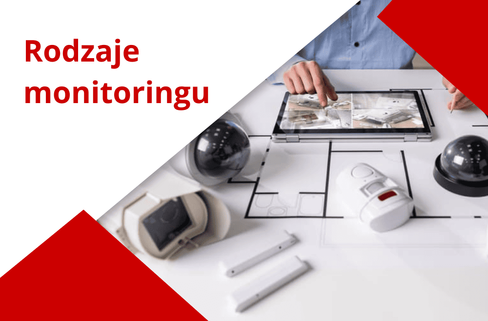 Rodzaje monitoringu Rodzaje monitoringu